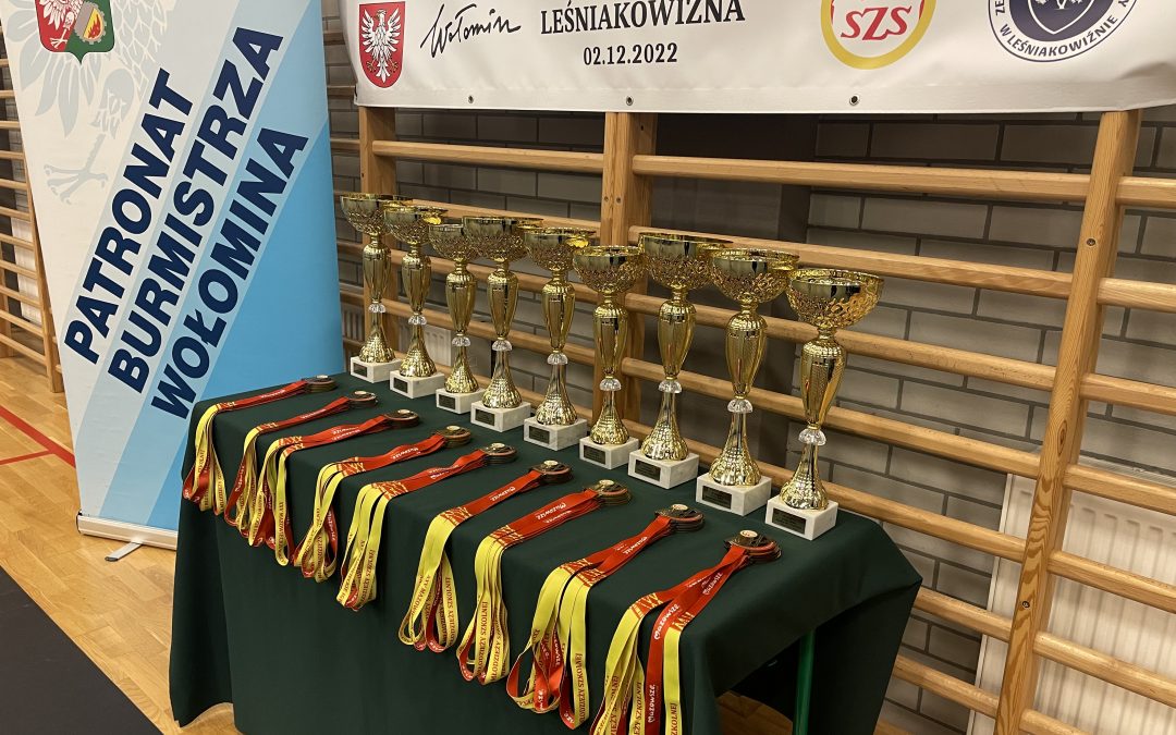 XXV Mazowieckie Igrzyska Młodzieży Szkolnej w Szachach Drużynowych